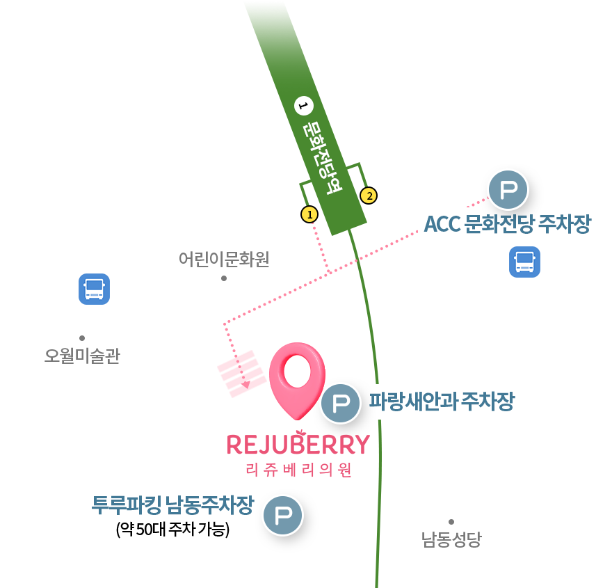 Contact-Us_location_M2