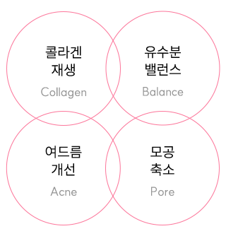 exosome_row_03-1