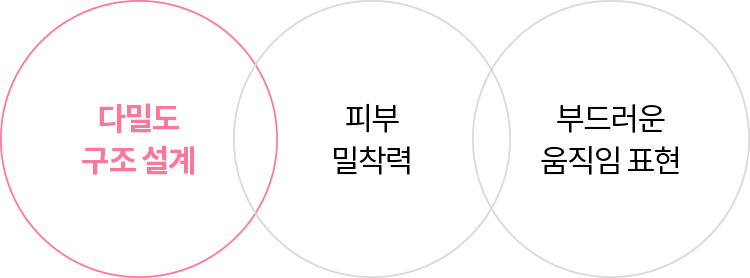 Belotero_2row_text