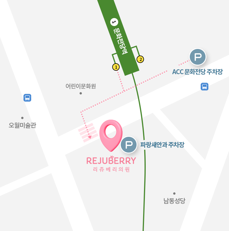 location_2row_img3