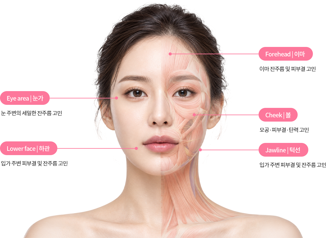 rejubrry-skinbotox-5row